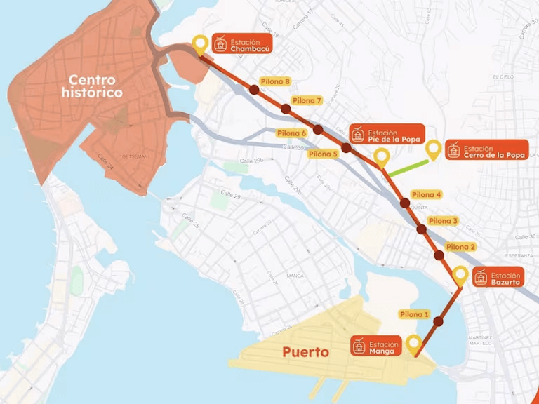 Kalamarí: Cable aéreo turístico